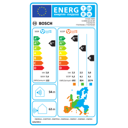 Etiqueta Energética Aire Acondicionado BOSCH CLIMATE 3000i SET 26 WE