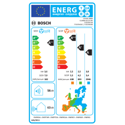 Etiqueta Energética Aire Acondicionado BOSCH CLIMATE 3000i SET 35 WE