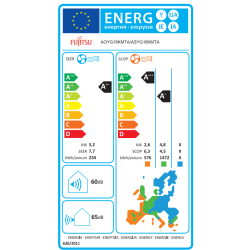Etiqueta energética del Aire Acondicionado FUJITSU ASY 50 KM