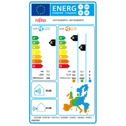 Etiqueta energética del Aire Acondicionado FUJITSU ASY 71 KM