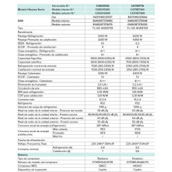 Ficha técnica HISENSE BRISSA CA50XS1A R32 características completas