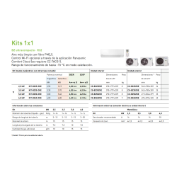 Flyer Aire Acondicionado PANASONIC KIT-BZ35-ZKE
