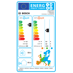 Etiqueta energética Multisplit Unidad Exterior 2x1 BOSCH Climate 5000 M 41/2 E