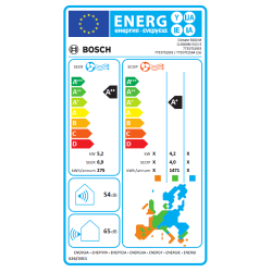 Etiqueta energético Multisplit Unidad Exterior 2x1 BOSCH Climate 5000 M 53/2 E