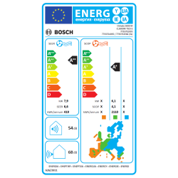 Etiqueta energética Multisplit Unidad Exterior 3x1 BOSCH Climate 5000 M 79/3 E