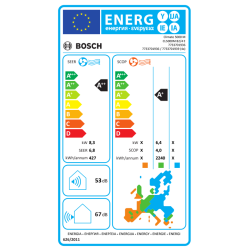 Etiqueta energética Multisplit Unidad Exterior 4x1 BOSCH Climate 5000 M 82/4 E