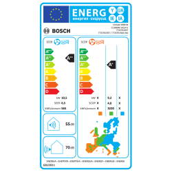 Etiqueta de eficiencia energética Multisplit Unidad Exterior 4x1 BOSCH Climate 5000 M 105/4 E
