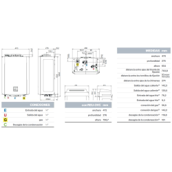 Medidas y Conexiones Calentador de Condensación Exterior Multigas RINNAI INFINITY NB32
