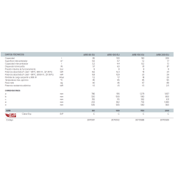 Ficha técnica y especificaciones del Interacumulador ARISTON ARB 200 EU 200 litros