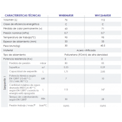 prestaciones interacumulador con serpentin horizontal ferco 120 litros WH