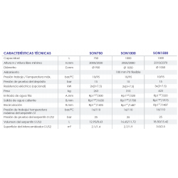 caracteristicas tecnicas interacumulador 750 litros con 2 serpentines FERCO SON 750-1000-1500 litros