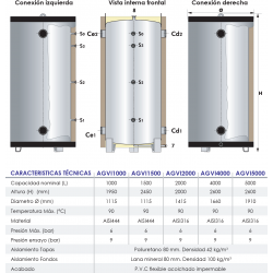 caracteristicas tecnicas acumulador inercia inox 1000 litros agvi ferco