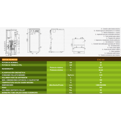 medidas y conexiones caldera ferroli naturfire evo 22 biomasa