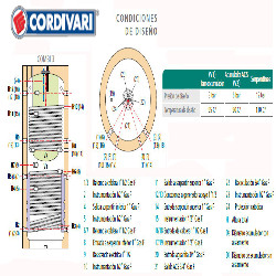 Tomas y medias Acumulador ACS instantaneo CORDIVARI ECO COMBI 3 600L.