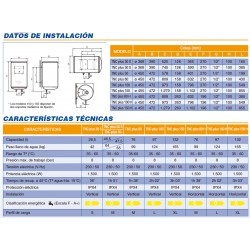 ficha tecnica, medidas instalación termo electrico cointra tnc plus 150