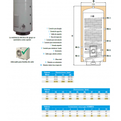 medidas y conexiones interacumulador inoxidable para aerotermia suicalsa asfbx 500 litros