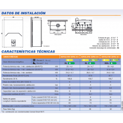 datos medidas e instalacion caldera de gas condensacion superlative supra 34kw cointra