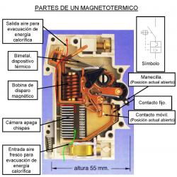 Interruptor automático Magnetotérmico 1P+N 25A 6kA Revalco