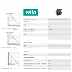 graficos rendimiento WILO Yonos PARA RS25/6B PWM1 W MC 130 6 WIT