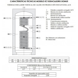 características Acumulador ACS instantáneo CORDIVARI ECO COMBI 1 300L
