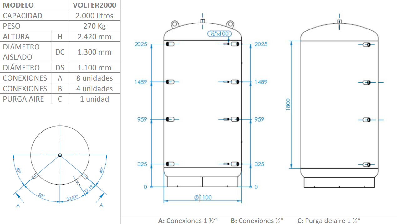 Especificaciones técnicas del Acumulador ACS AQUAFLEX VOLTER 2000
