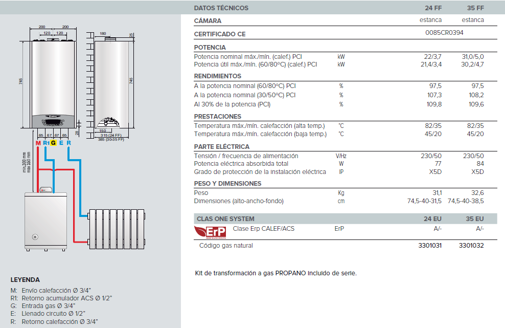 clas one system 24 ff 35ff datos tecnicos y conexiones