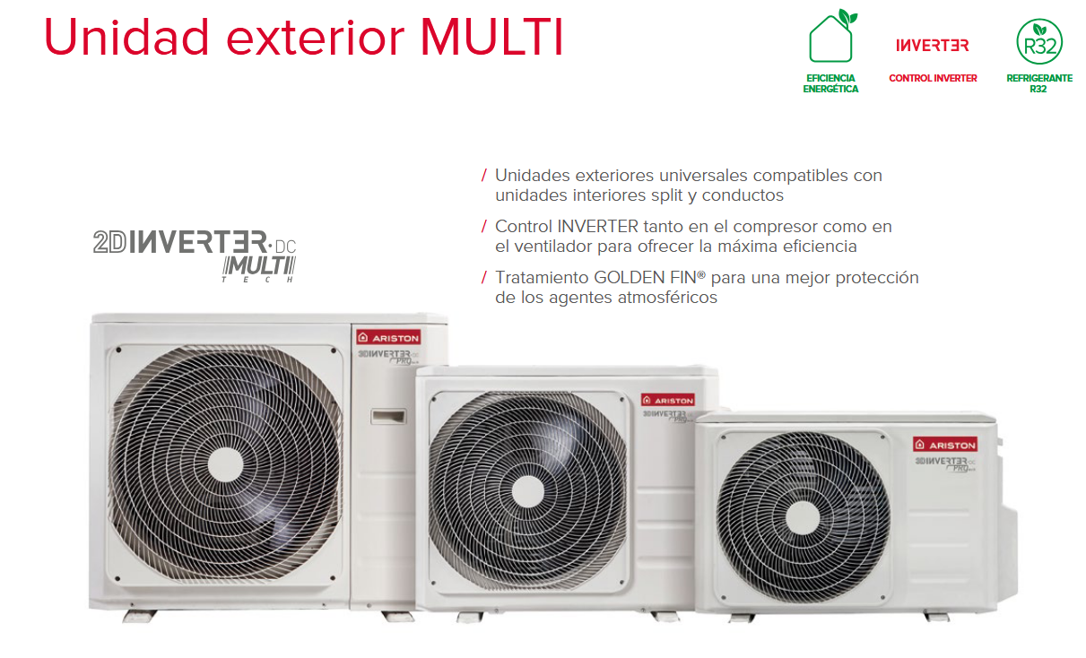 Especificaciones técnicas de la Unidad Exterior 2x1 ARISTON DUAL C 50