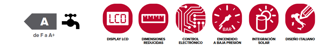 Especificaciones técnicas y Prestaciones del Calentador ARISTON NEXT EVO X SFT 11 EU Butano