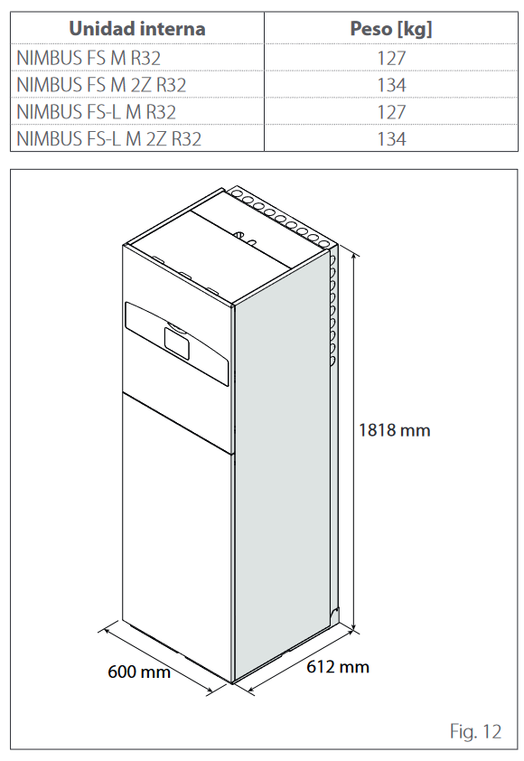 Medidas y peso de la unidad interna de la bomba de calor NIMBUS COMPACT M NET R32