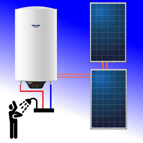 termo electrico solar fotovoltaica aparici sol 100