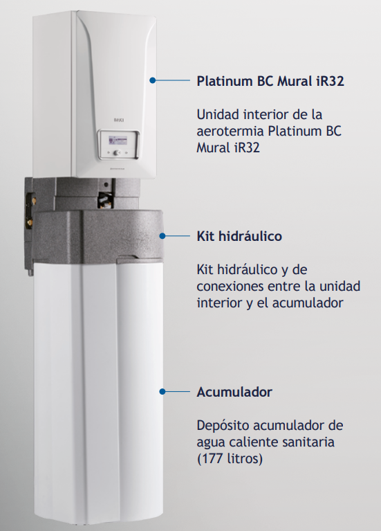 La Platinum BC Integra se compone de la Platinum BC Mural, un kit hidráulico y un acumulador de 180 litros, una combinación que la convierte en una solución muy versátil y práctica. Su diseño ha sido pensado para adaptarse a cualquier hogar, ya que puede instalarse incluso en espacios reducidos, como armarios de 60x60 cm. Además, gracias a su estructura modular, permite reemplazar cualquiera de los elementos de manera sencilla, lo que facilita su mantenimiento y asegura una larga vida útil del equipo.