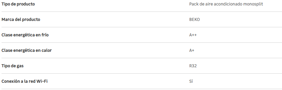 Especificacones técnicas del Aire Acondicionado BEKO BEHPG90/91 con WiFi