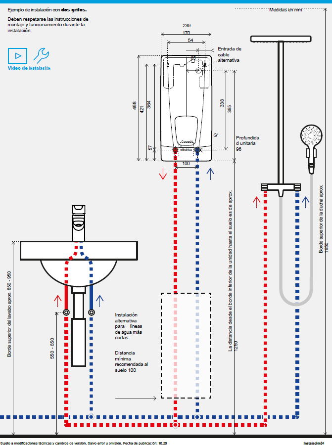 esquema instalacion Calentador eléctrico instantáneo BRITEC CLAGE dbx 18