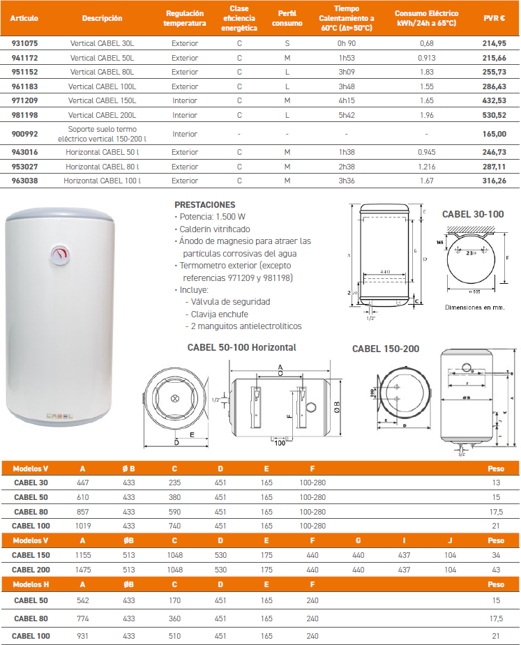 Ficha técnica THERMOR CABEL CONCEPT horizontal PRESTACIONES • Potencia: 1.500 W • Calderín vitrificado • Ánodo de magnesio para atraer las partículas corrosivas del agua • Termometro exterior (excepto referencias 971209 y 981198) • Incluye: - Válvula de seguridad - Clavija enchufe - 2 manguitos antielectrolíticos