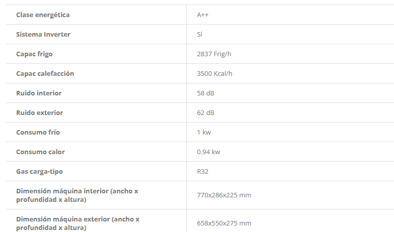 Especificaciones técnicas del Aire Acondicionado SIESTA DAIKIN SENSIRA AXF35E