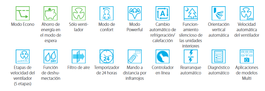 Características y funciones