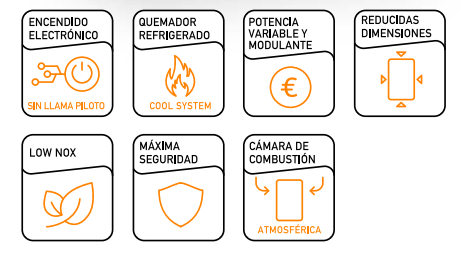 Prestaciones del producto