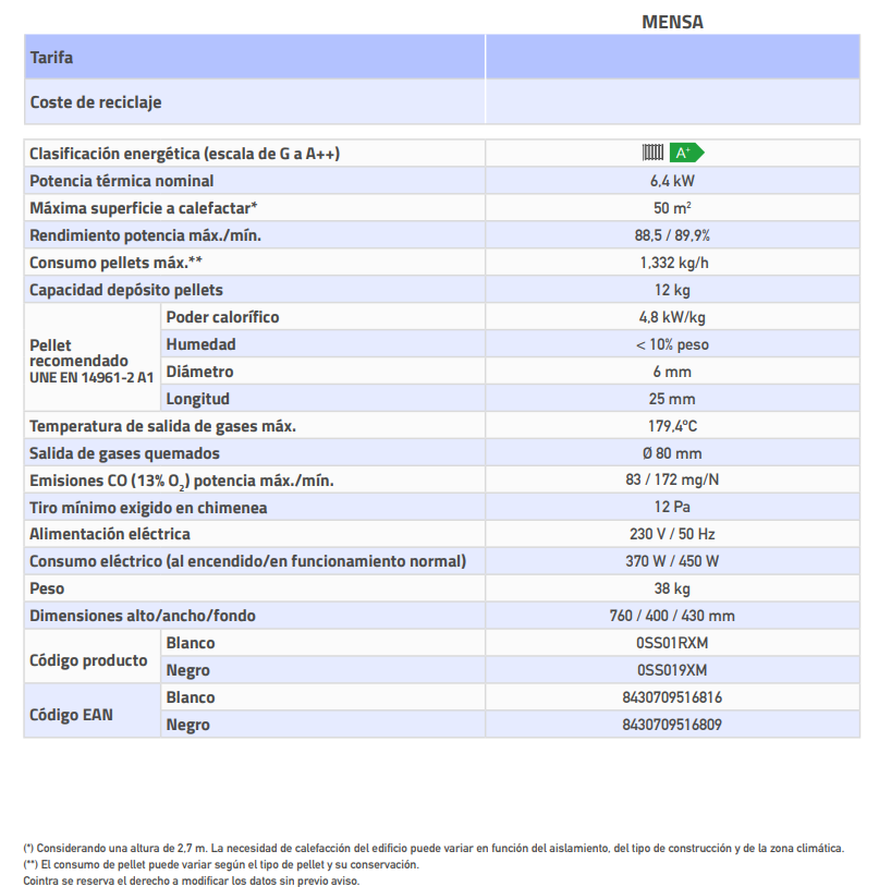 FICHA TÉCNICA MENSA