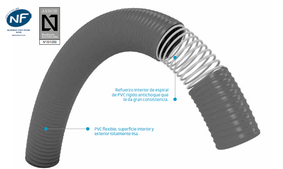 mejor tubo recogecondensados 13x16 mm caldera