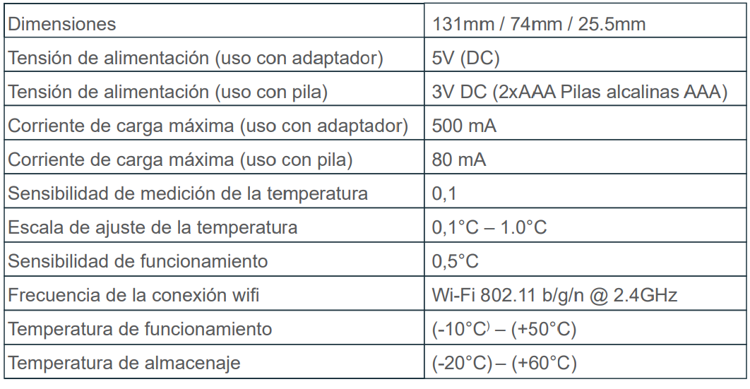 Especificaciones técnicas del Termostato Ambiente Inteligente DOMUSA CONFORT WIFI