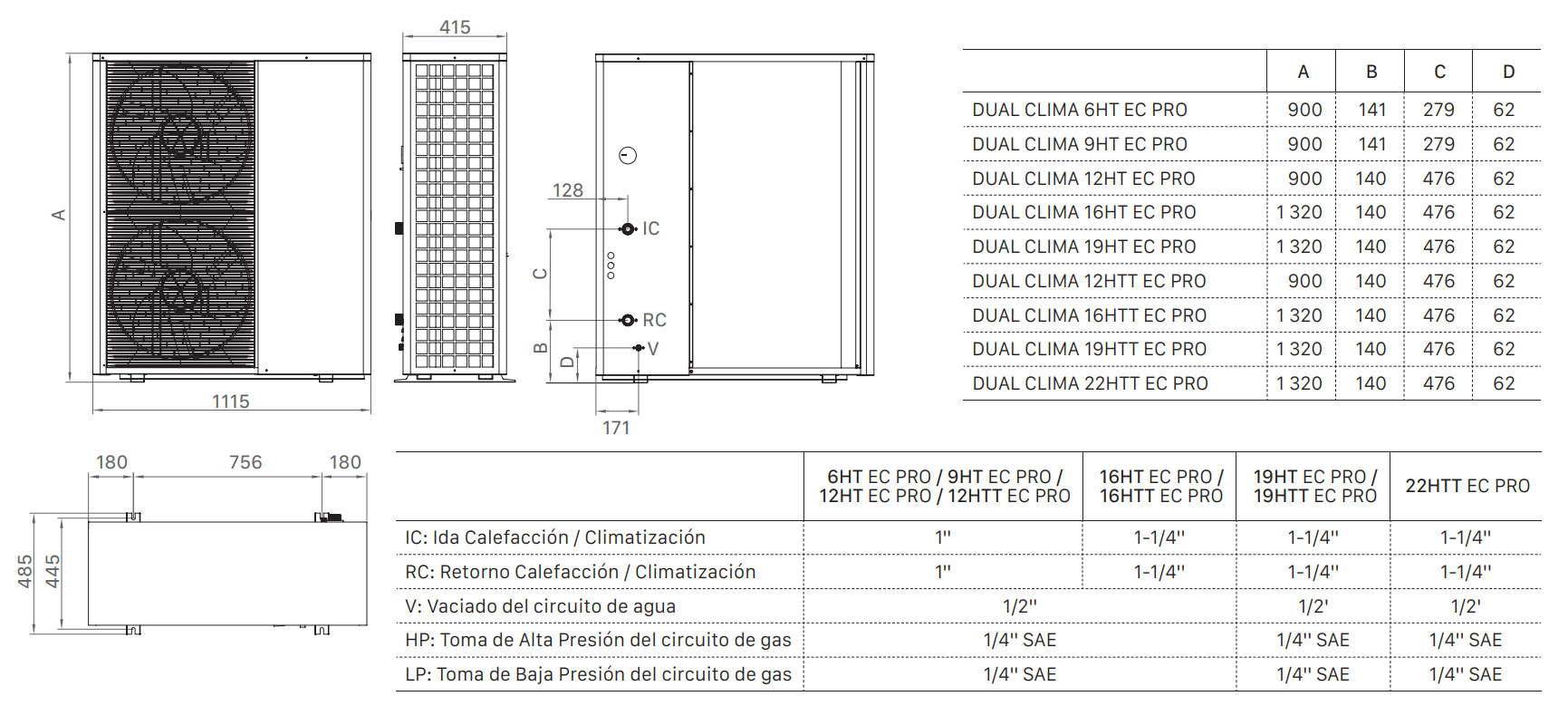 Especificaciones técnicas de la Bomba de Calor Aerotérmica DOMUSA DUAL CLIMA 9HT EC PRO