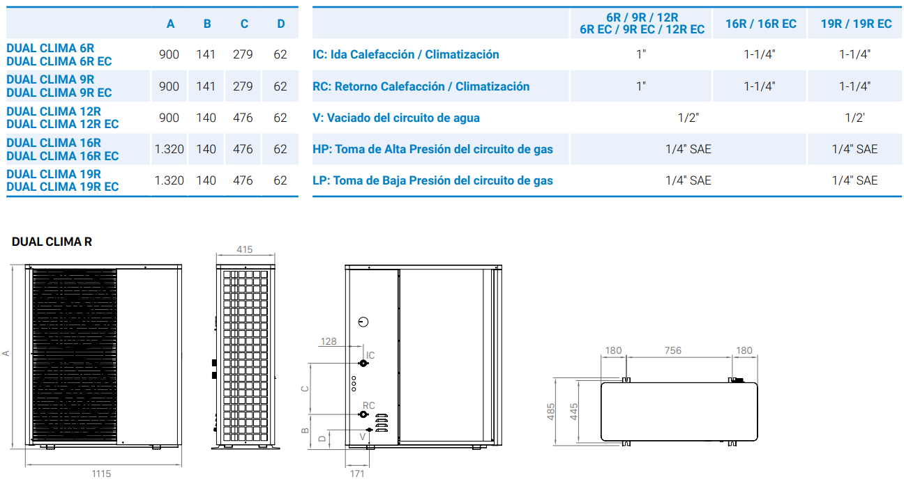 Especificaciones técnicas de la Bomba de Calor Aerotermia DOMUSA DUAL CLIMA 6R