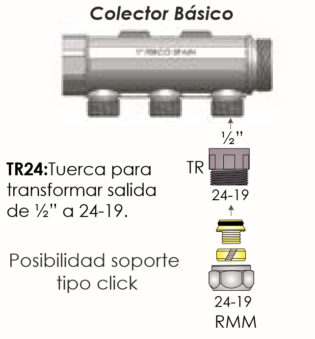 El colector es compatible con accesorios como la tuerca TR24, que transforma salidas de ½” a 24-19, brindando mayor flexibilidad para conexiones PEX y Multicapa. Su diseño interno optimizado permite un paso de gran caudal, lo que mejora el rendimiento del sistema en su conjunto.