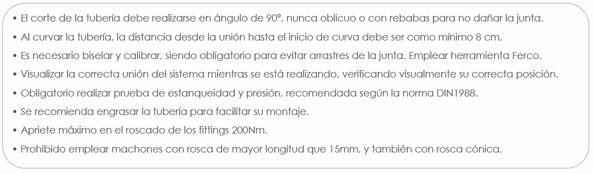 Instrucciones de Instalación Press Fitting Normalizado