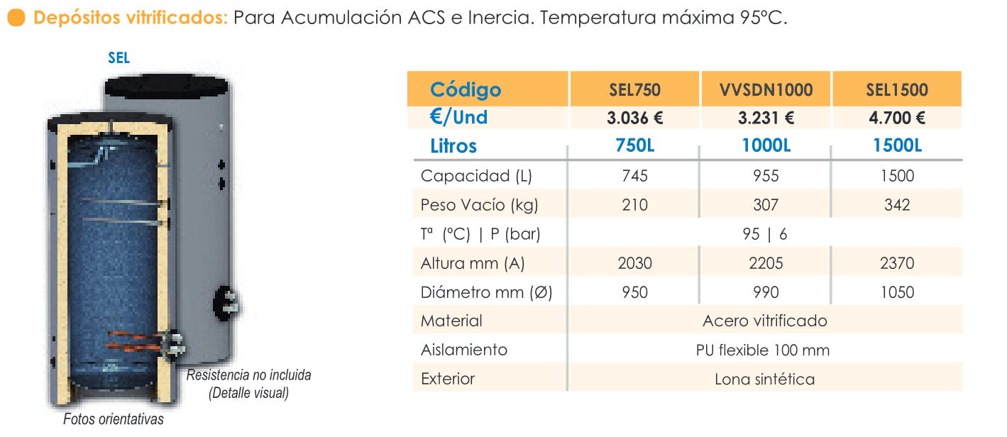 Acumulador ACS 1000 litros FERCO VVSDN