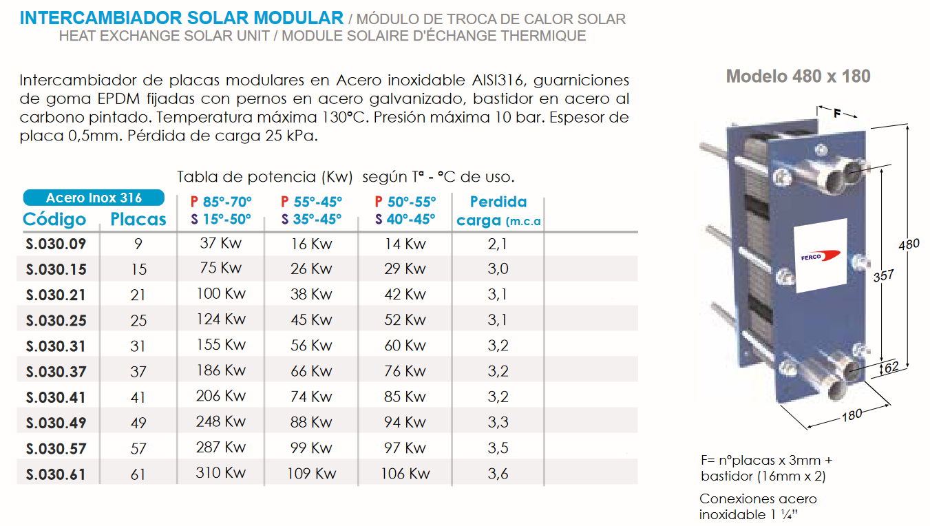 Especificaciones técnicas del Intercambiador de Placas Desmontables en Acero Inox Juntas en EPDM-PRX FERCO