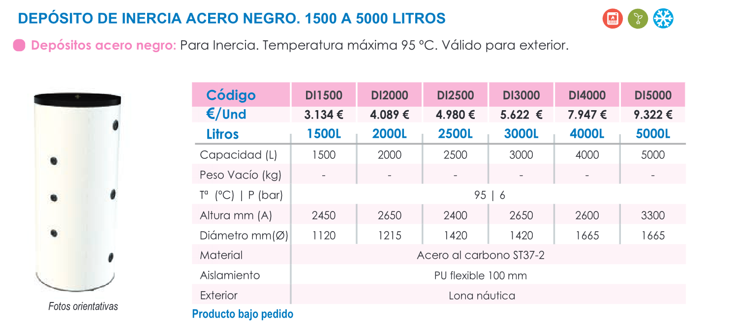 Especificaciones técnicas del Depósito Inercia Aerotermia FERCO DI 1500 Litros