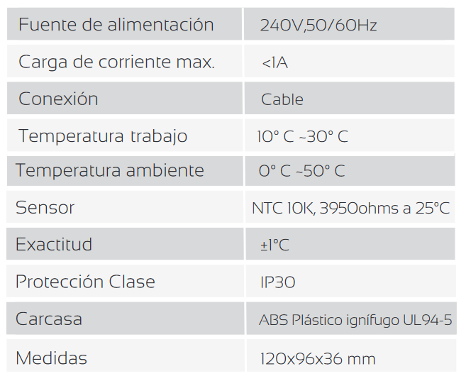 Termostato Digital Frio/Calor FERCO FT1C