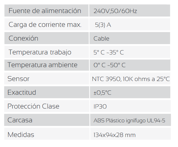 Especificaciones técnicas del Cronotermostato Digital Frío/ Calor WiFi Fancoil  FERCO FT1W
