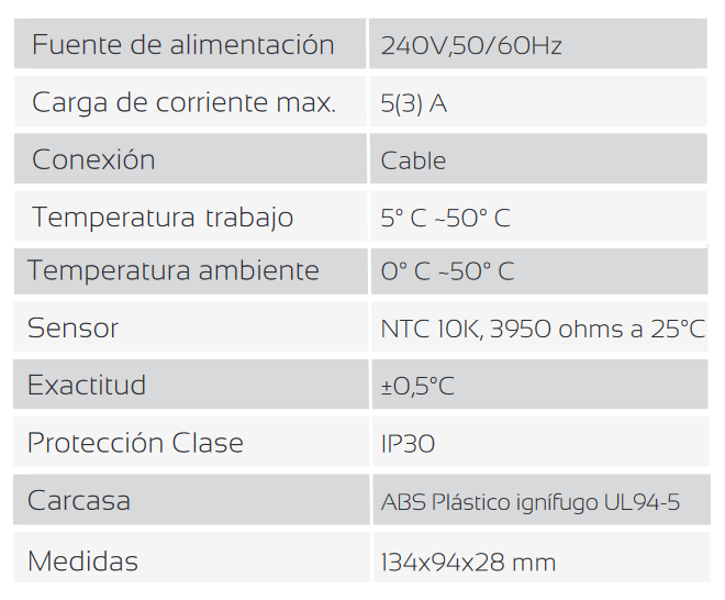 Especificaciones técnicas del Termostato Digital Frio/Calor FERCO FT3C